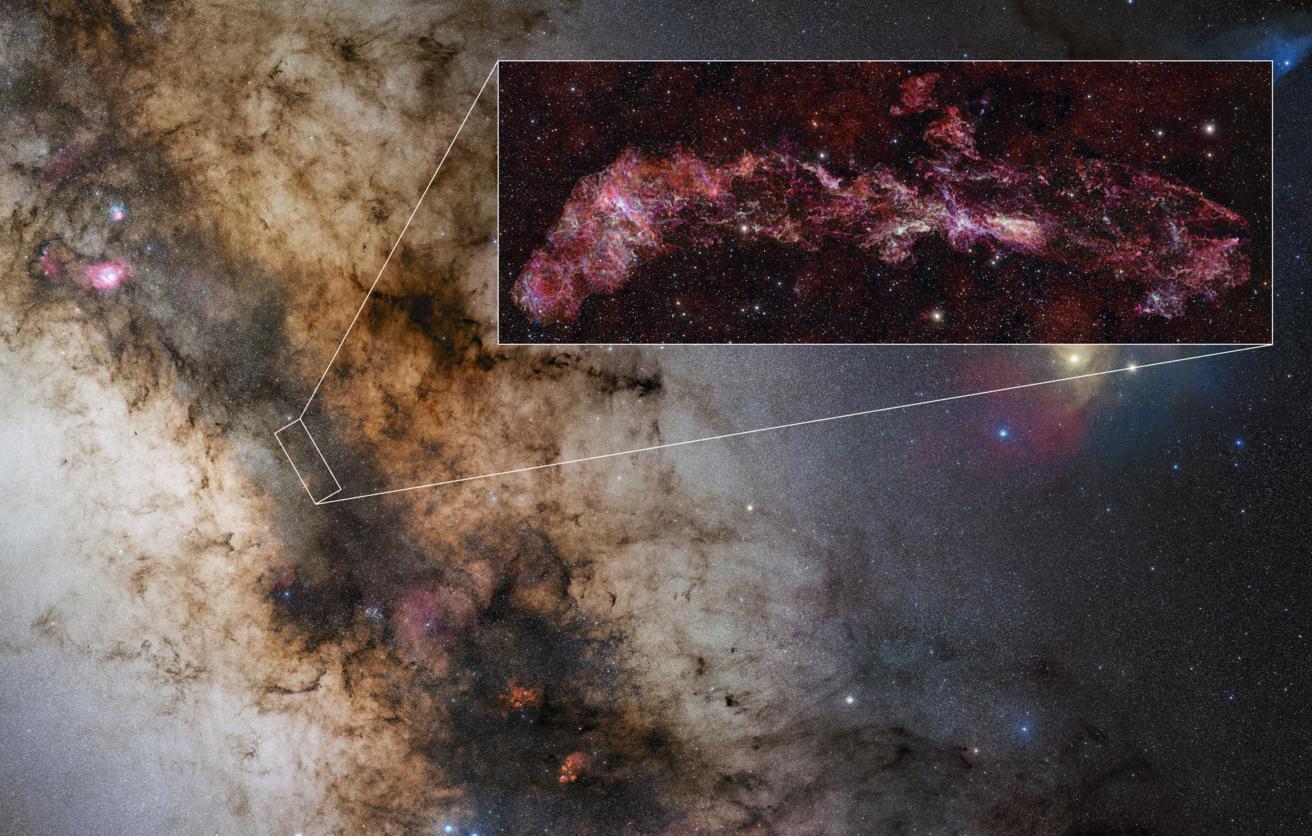 ALMA(ESO/ NAOJ/ NRAO)/ S. Longmore et al. Stars in inset: ESO/ D. Minniti et al. Milky Way: ESO/ S. Guisard