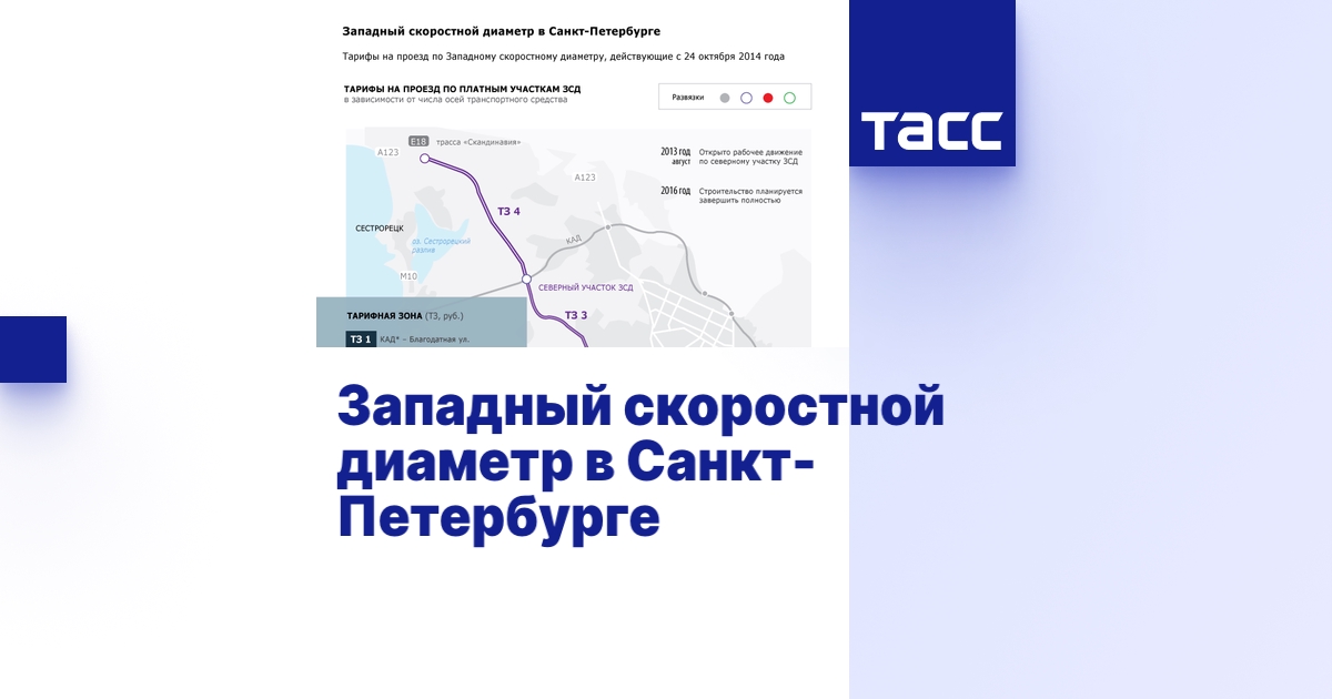 Западный скоростной диаметр в Санкт-Петербурге - Инфографика ТАСС