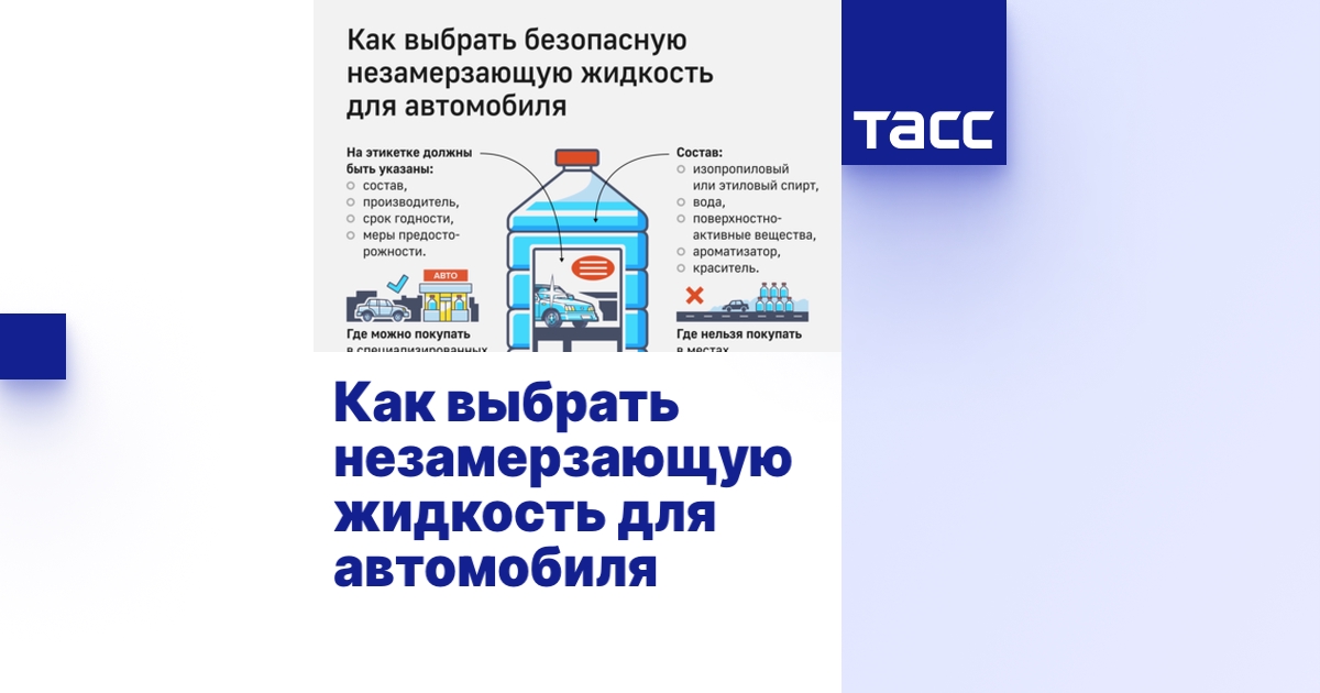 Как выбрать незамерзающую жидкость для автомобиля - Инфографика ТАСС