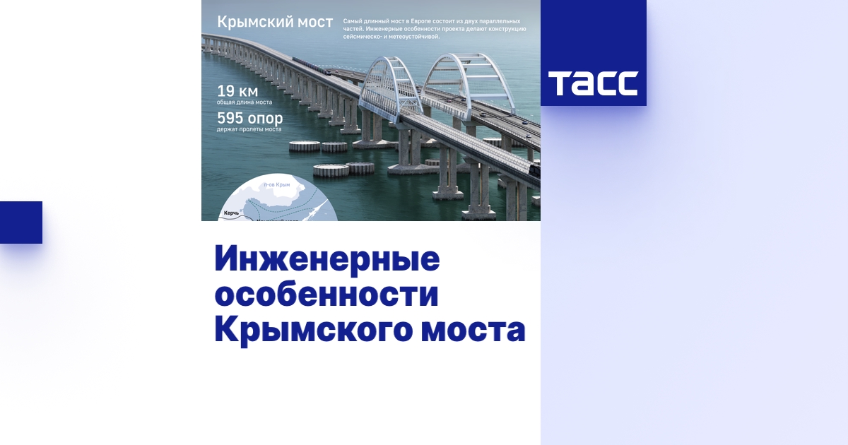 Крымск металлоконструкции 3D-тур